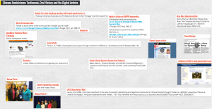 This is a screenshot of the Padlet wall that the students contributed to. 